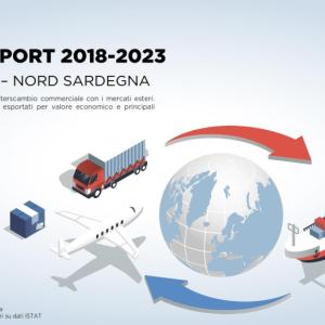Import export