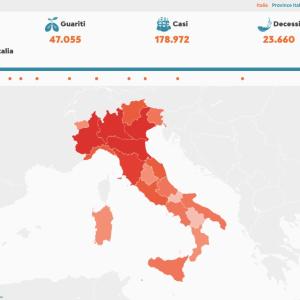 JikuHealth, l’app per orientarsi tra i dati sul coronavirus parla sardo JikuHealth, l’app per orientarsi tra i dati sul coronavirus parla sardo
