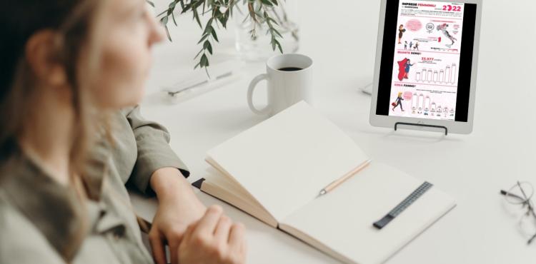 Infografica imprese femminili Infografica imprese femminili